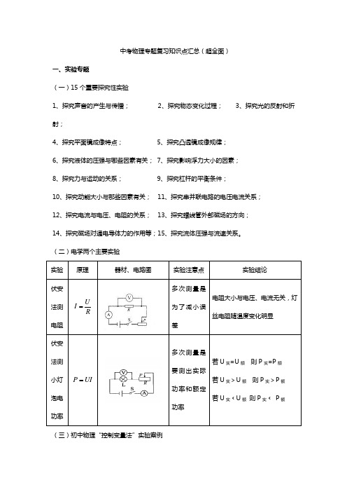 中考物理专题复习知识点汇总(超全面)