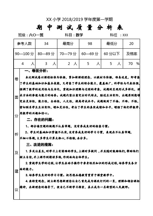 2018-2019第一学期中考试数学科质量分析表