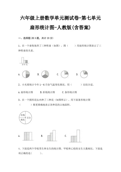 六年级上册数学单元测试卷-第七单元 扇形统计图-人教版(含答案)