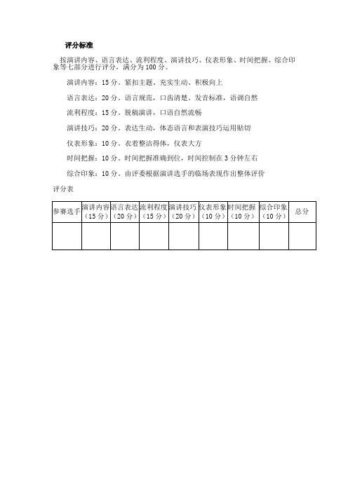 英语演讲评分标准