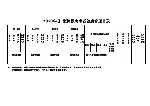 2020年慢病管理目录用(糖尿病患者健康管理目录)