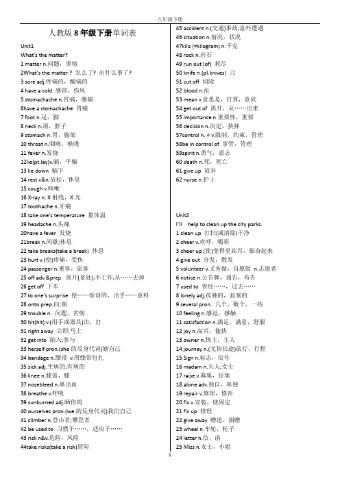 八下Unit1——Unit10单词