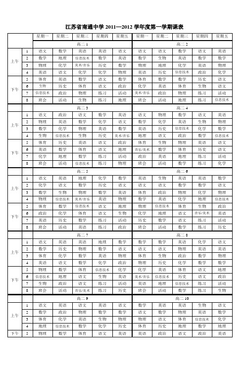 江苏省南通中学20112012学年度第一学期课表