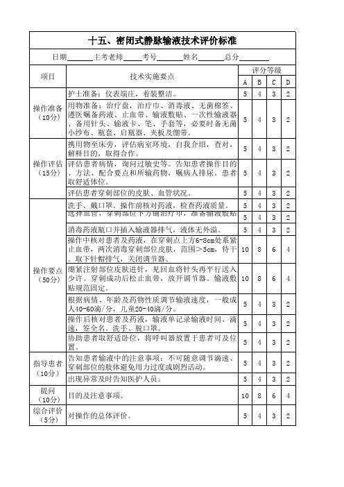 15 密闭式静脉输液技术评价标准