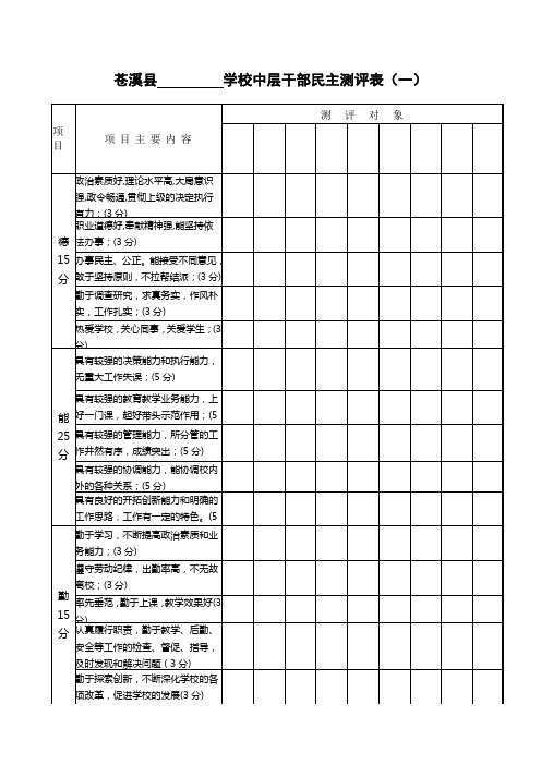 学校中层干部民主测评表(一)