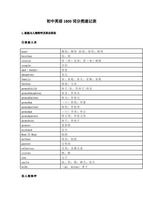 初中1600个单词