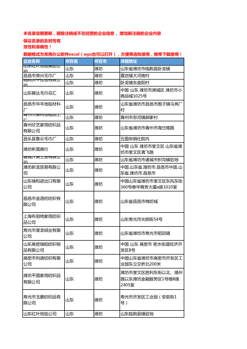 2020新版山东潍坊家用纺织企业公司名录名单黄页联系方式大全177家