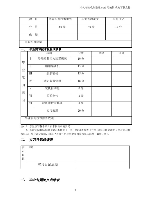 集美大学技术报告答案