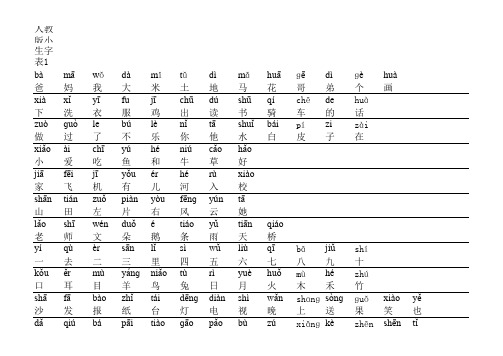 人教版小学语文一年级生字表带拼音
