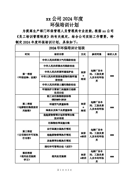 xx公司2024年度环保培训计划