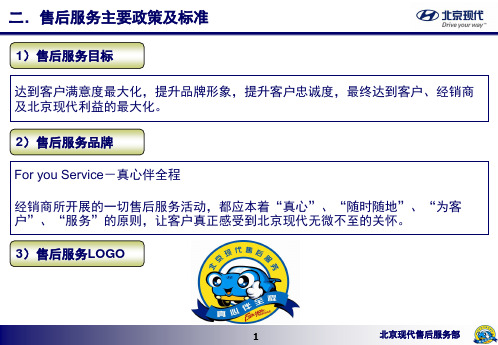 北京现代-售后服务主要政策及标准