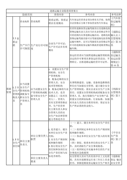 道路运输企业隐患排查要点