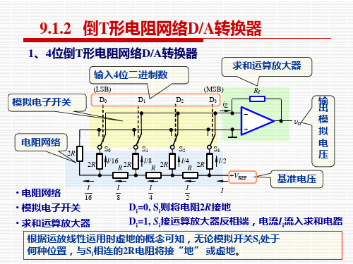 倒T型电阻网络的数模转换器