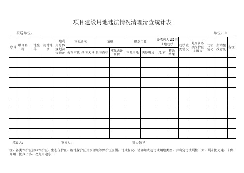 土地违法情况清理清查汇总表