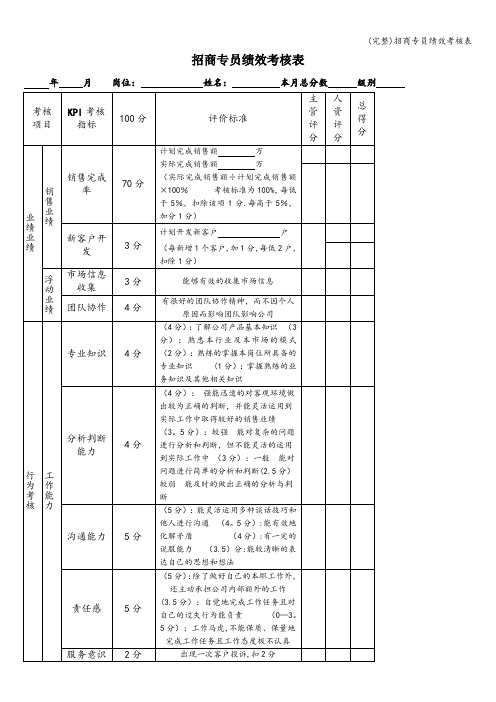 (完整)招商专员绩效考核表