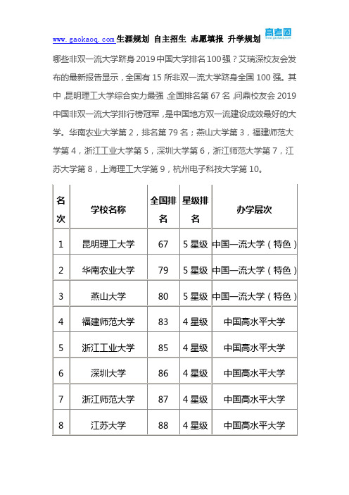 2019中国非双一流大学排名