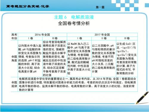 2019年高考化学分类突破第一篇主题六电解质溶液 (共153张PPT)精品物理