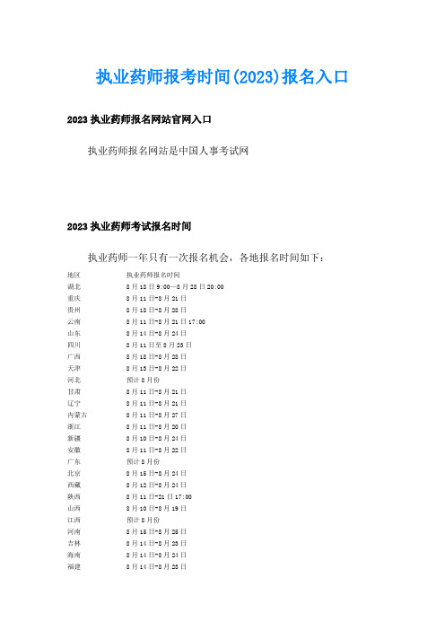 执业药师报考时间(2023)报名入口