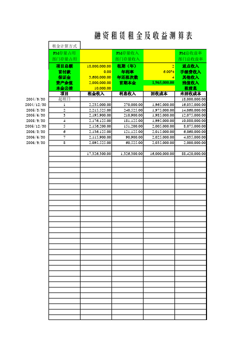 融资租赁租金及收益测算模板