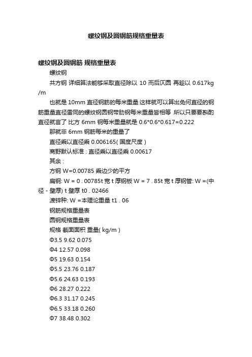 螺纹钢及圆钢筋规格重量表