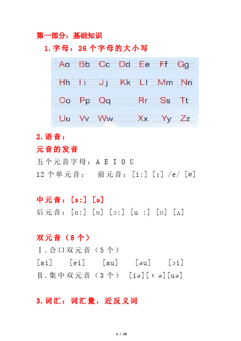 小学1-6年级英语知识点汇总(最全整理)