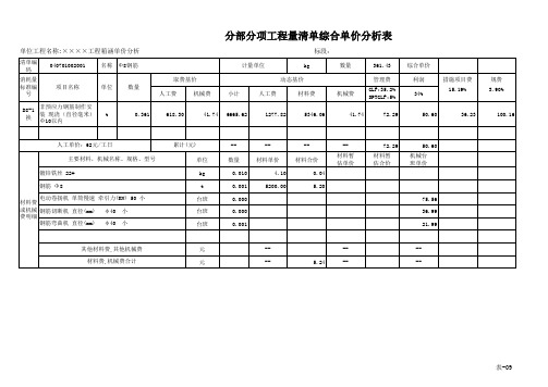 (箱涵)分部分项工程量清单综合单价分析表.xls