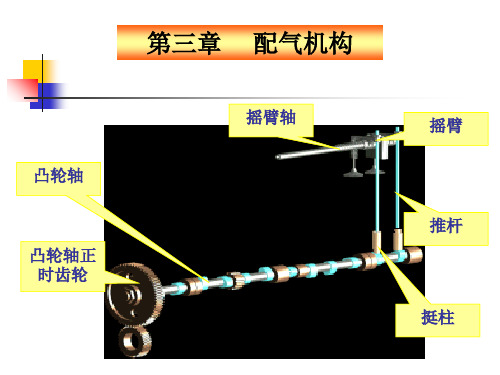 发动机配气机构ppt课件