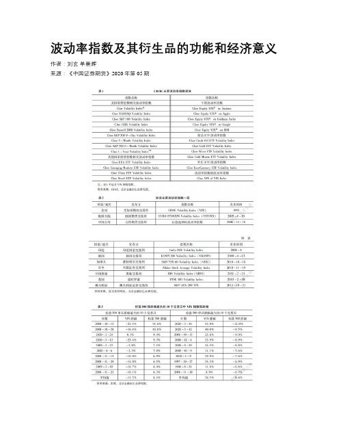 波动率指数及其衍生品的功能和经济意义