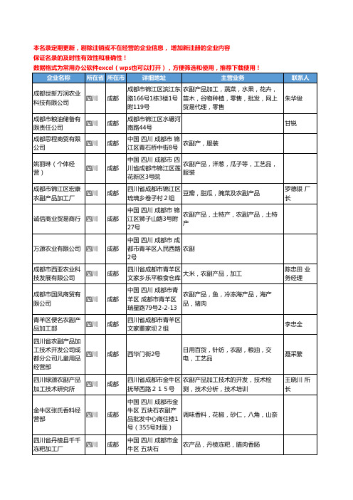 2020新版四川省成都农副产品加工工商企业公司名录名单黄页联系方式大全79家