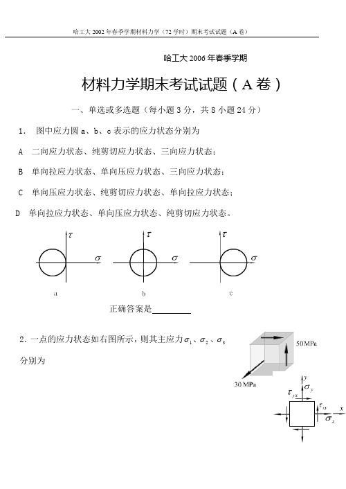 春季