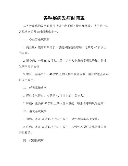 各种疾病发病时间表