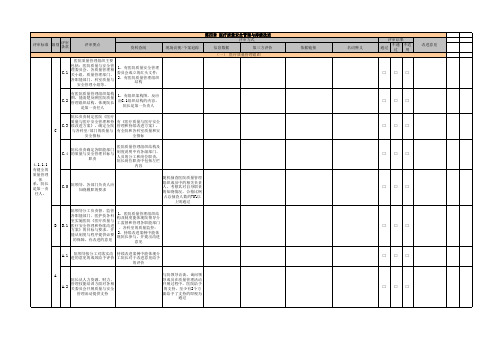 二甲评审专家手册(完整)