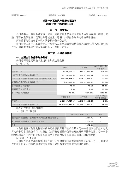 夏利：2020年第一季度报告正文