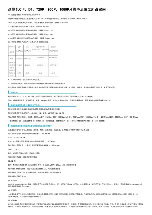 录像机CIF、D1、720P、960P、1080P分辨率及硬盘所占空间