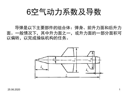 空气动力系数及导数演示课件