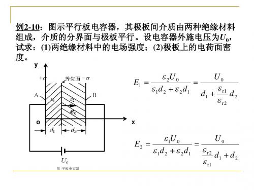 华北电力大学工程电磁场课件5月13日