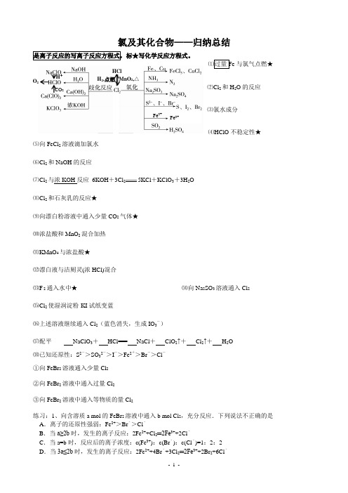 氯及其化合物框图归纳总结+方程式书写