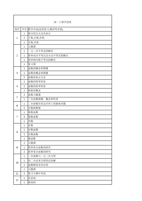 高中数学教学进度表