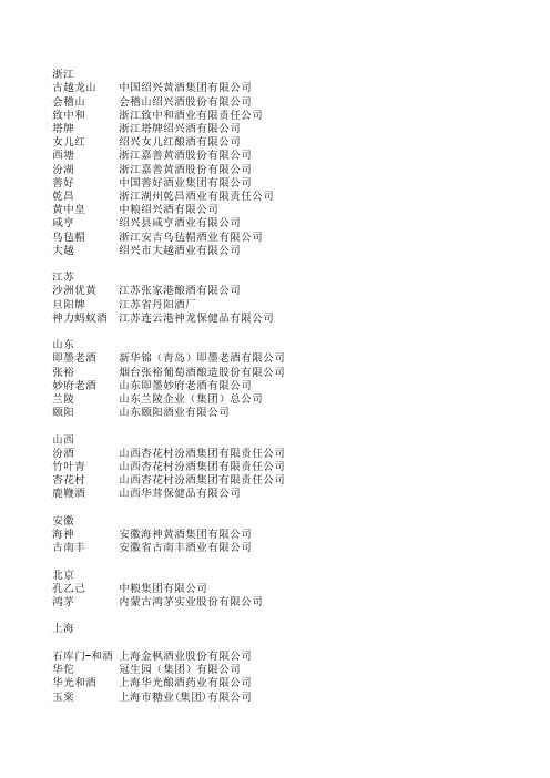 国内黄酒企业信息