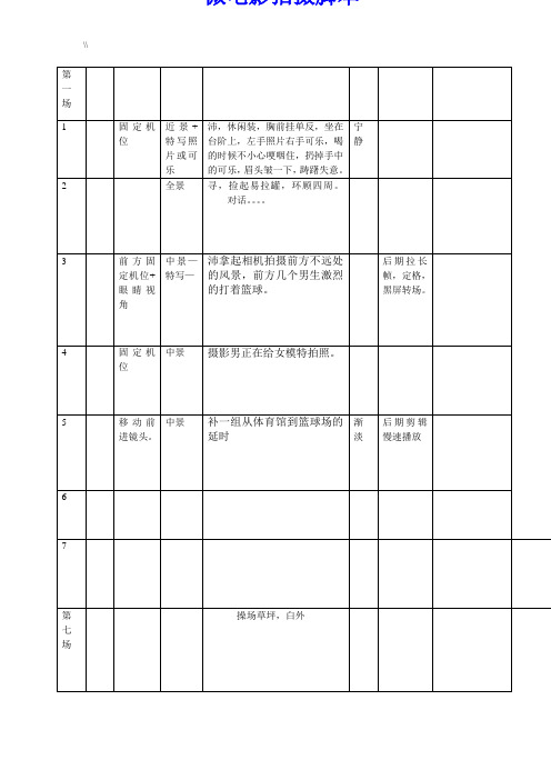 微电影拍摄脚本材料模板