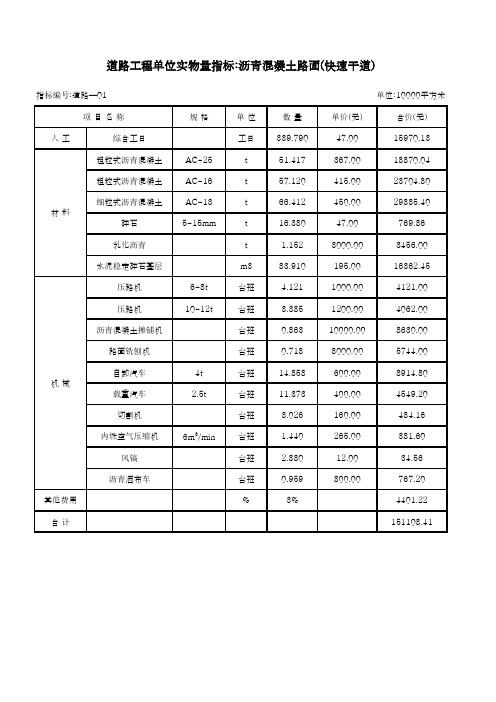 市政工程设施养护维修估算指标 道路工程总表