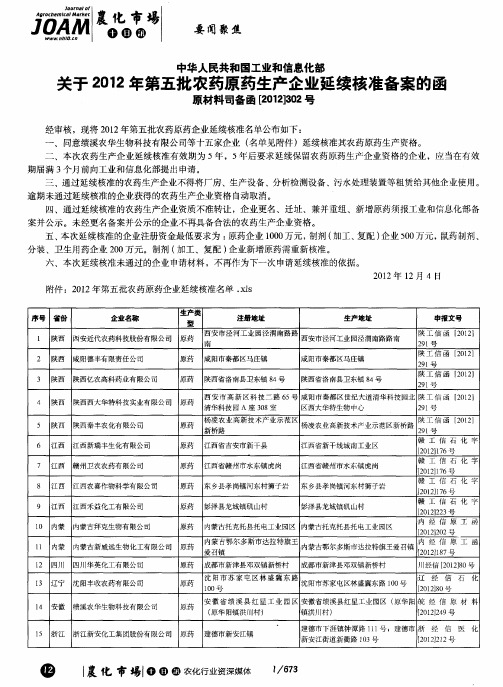 中华人民共和国工业和信息化部 关于2012年第五批农药原药生产企业延续核准备案的函