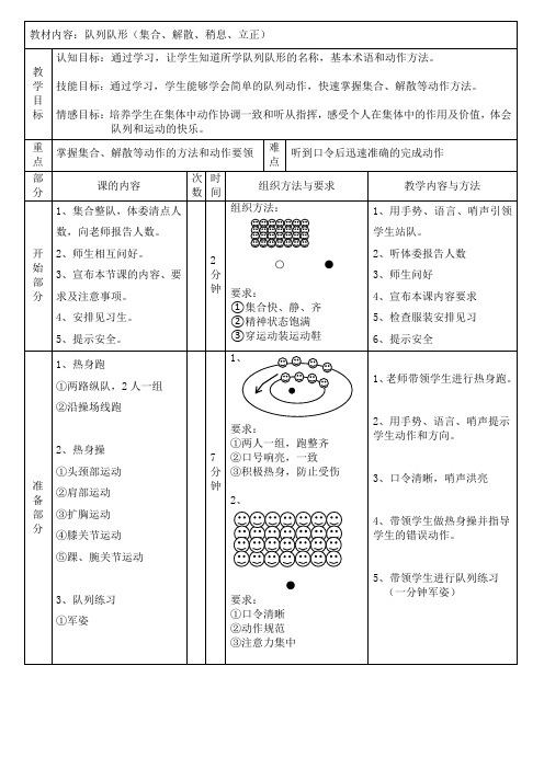 队列队形(集合解散稍息立正)(教案)人教版1-2年级全一册