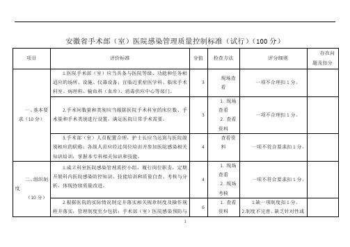 安徽省手术部(室)医院感染管理质量控制标准(试行)