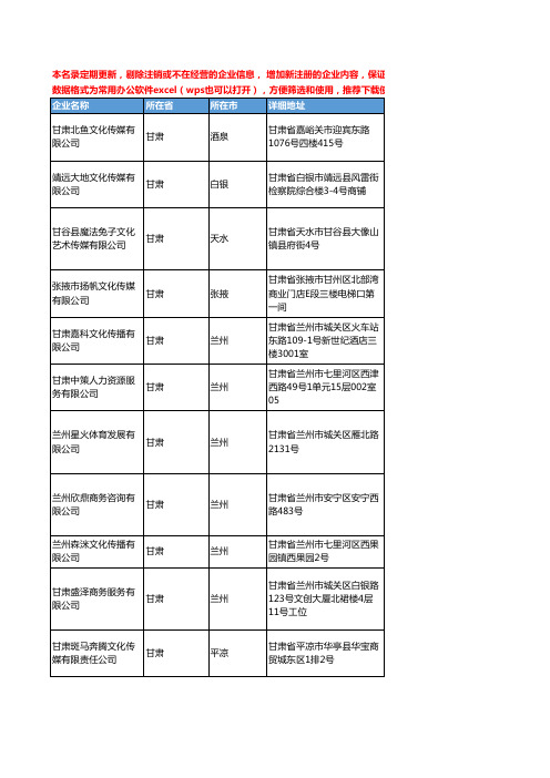 2020新版甘肃省活动策划工商企业公司名录名单黄页联系方式大全157家