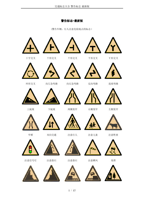 交通标志大全-警告标志-最新版