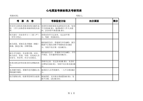 心电图室考核标准