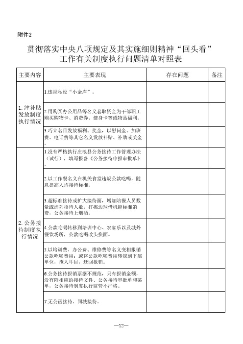 有关制度执行情况自查自纠统计表