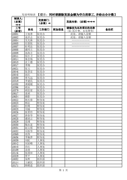 提示同时请删除发放金额为空白的职工