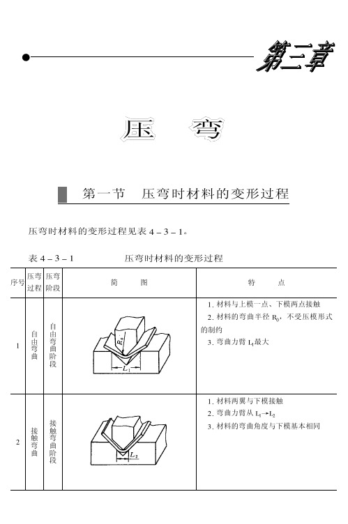 【钣金技术】压弯.pdf